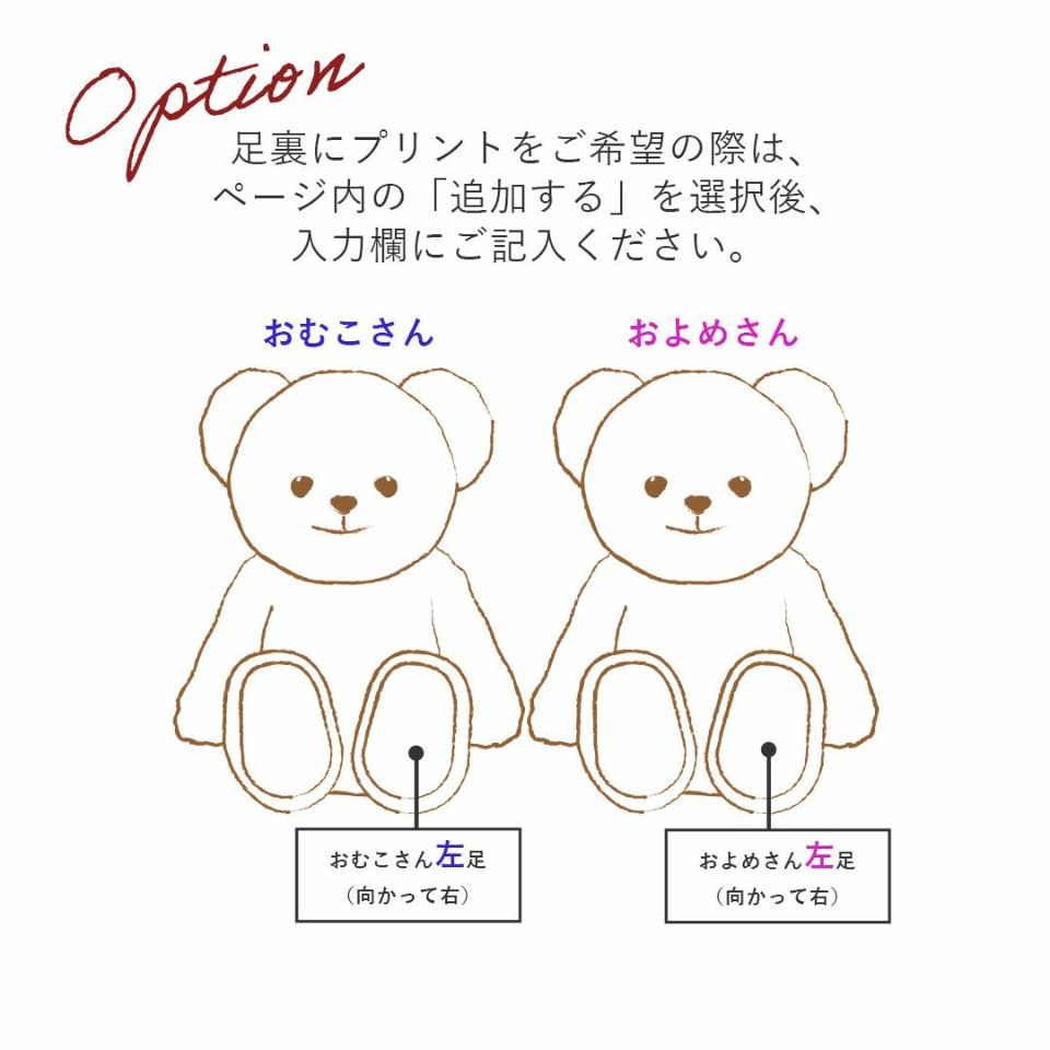 結婚記念日 プレゼント 妻へ 20代 30代 40代 50代 真珠婚 珊瑚婚 ルビー婚